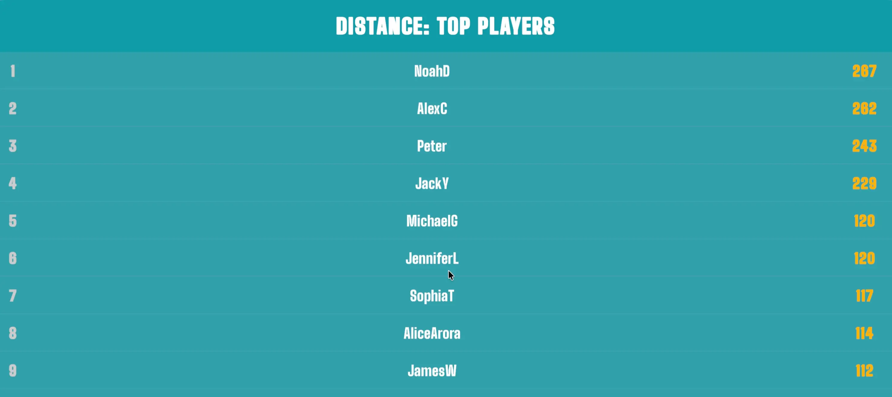 Endless Runner leaderboard