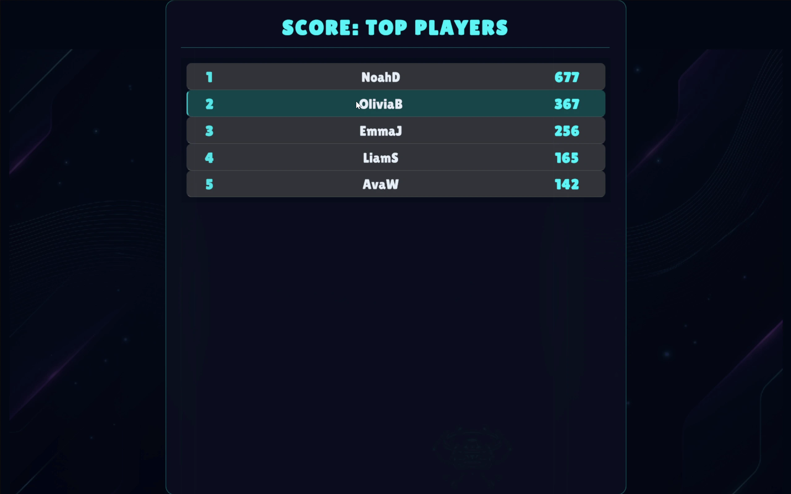 Falling Fetch top score leaderboard